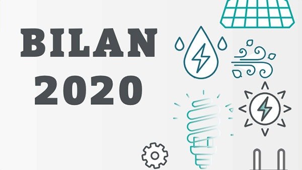 bilan-2020-energie-guadeloupe